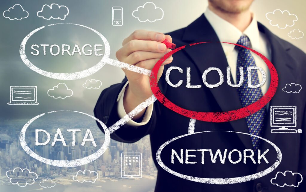 cloud computing diagram